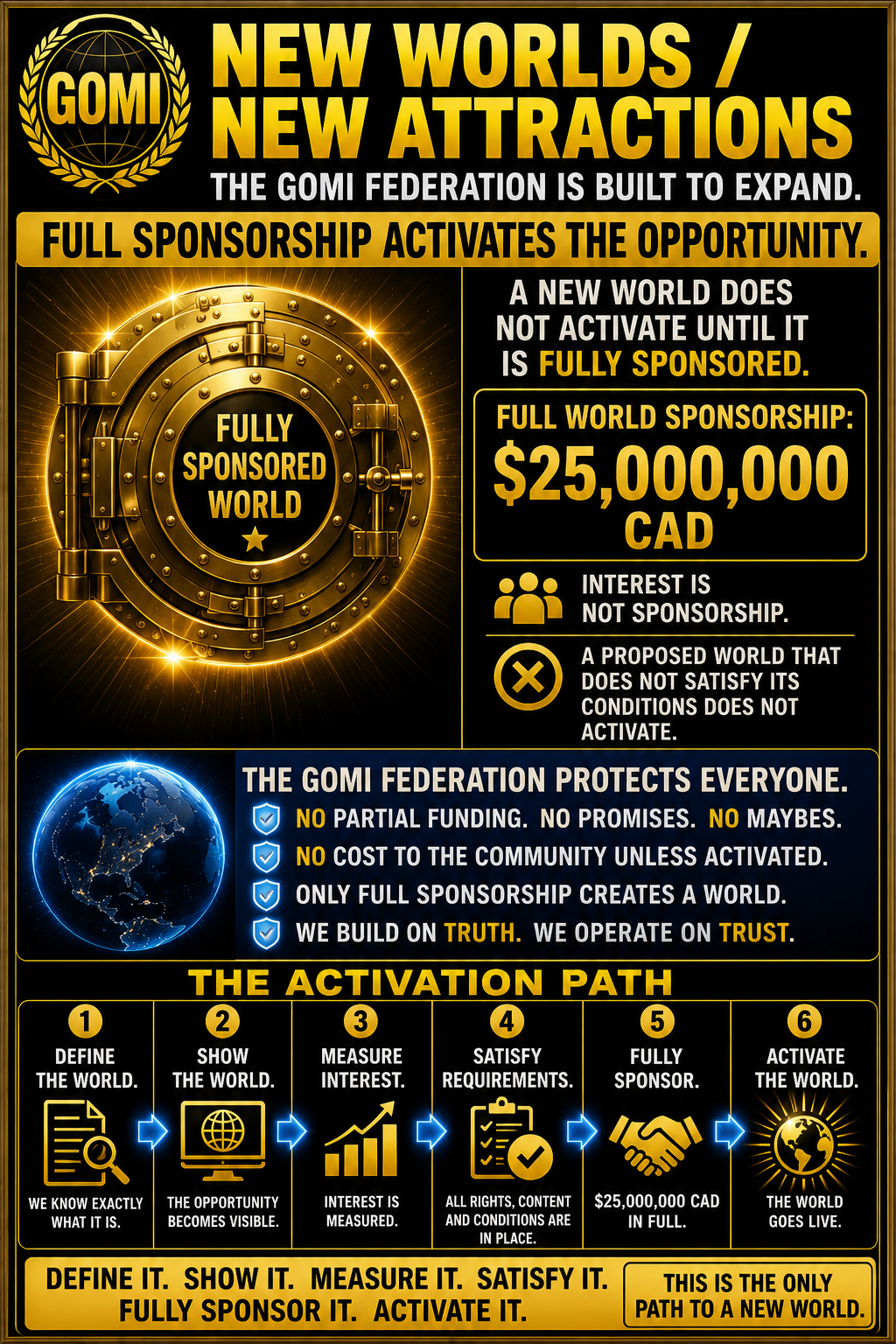 Activate Opportunity