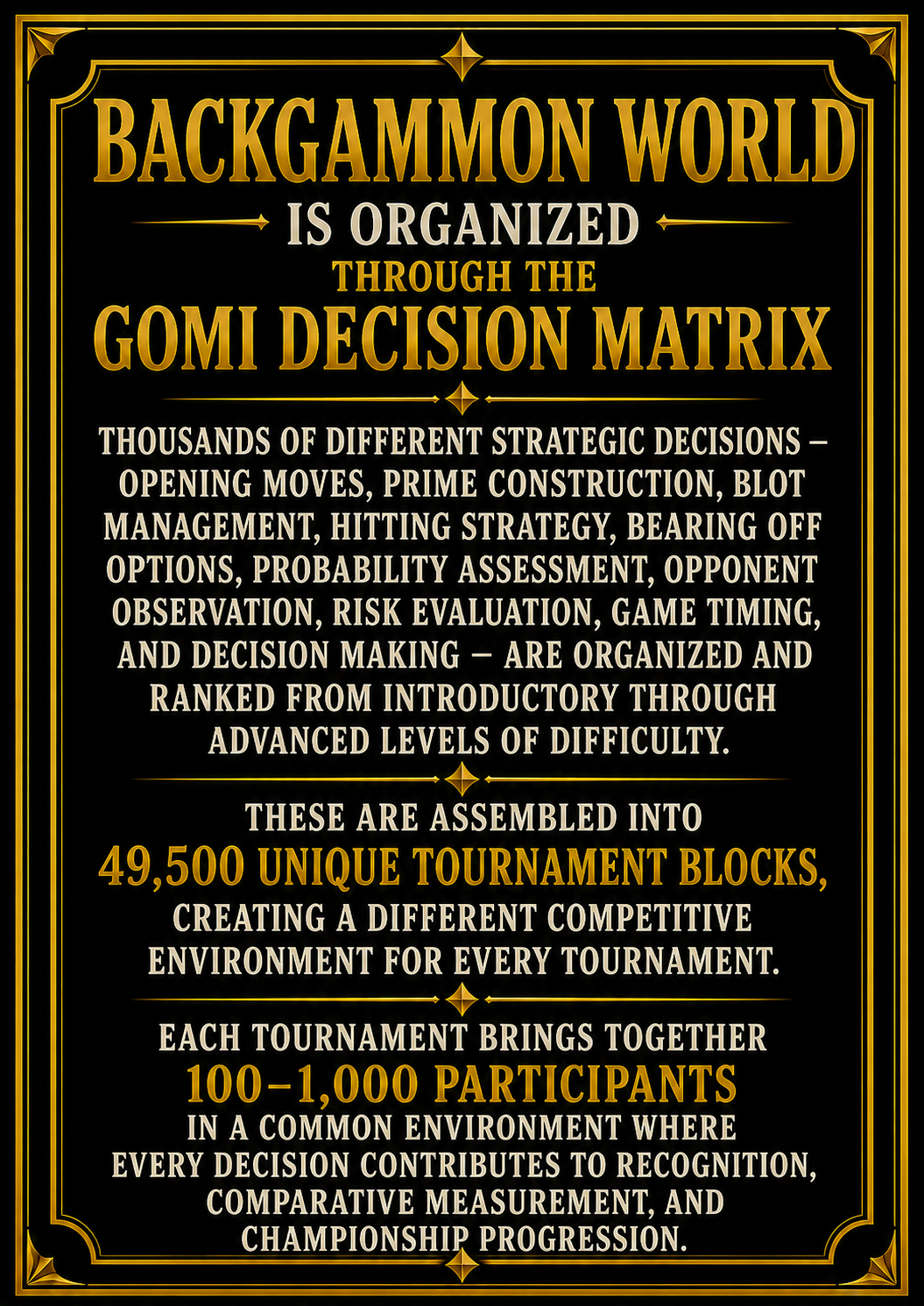 Backgammon World Organized Through GOMI Data Matrix