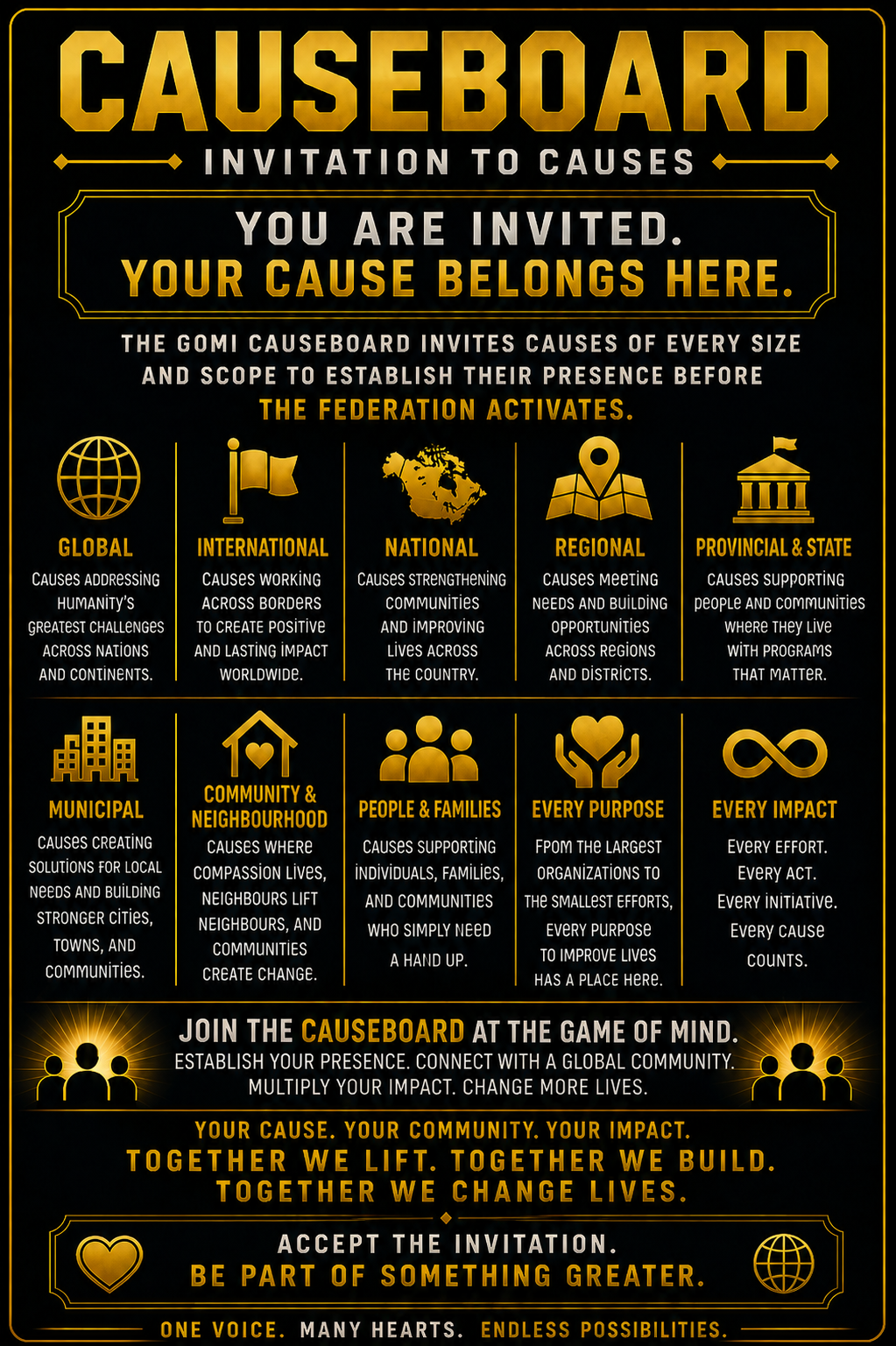 Causeboard Invitation