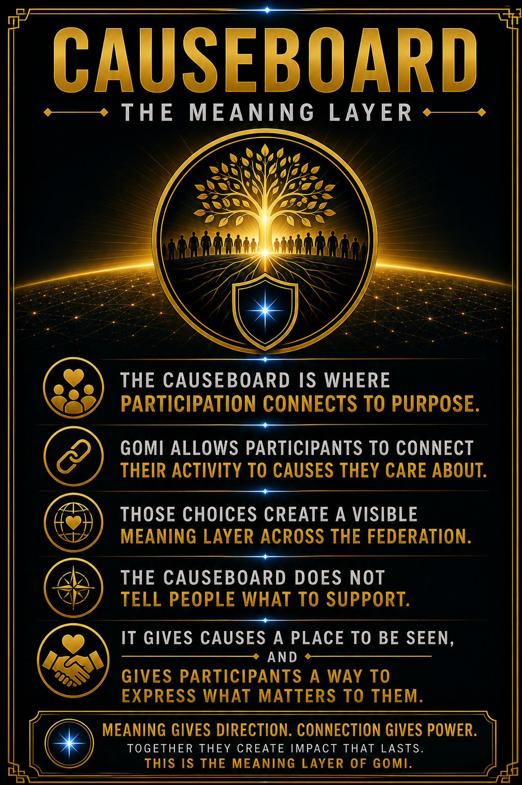 Causeboard Meaning