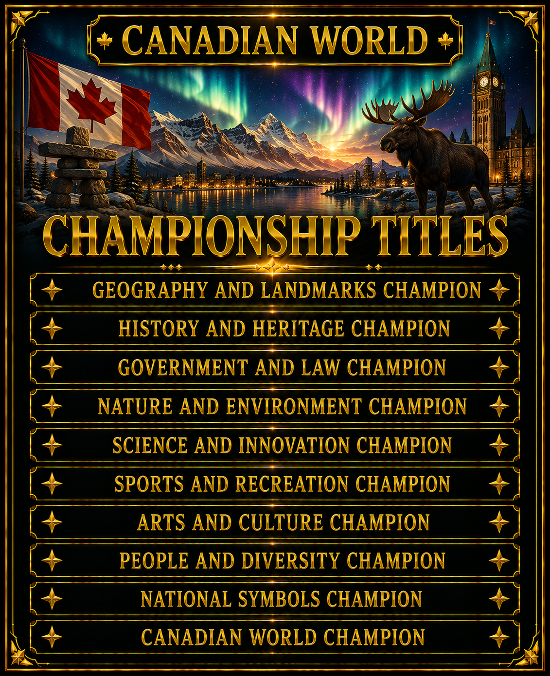 Canadian World Championship Titles
