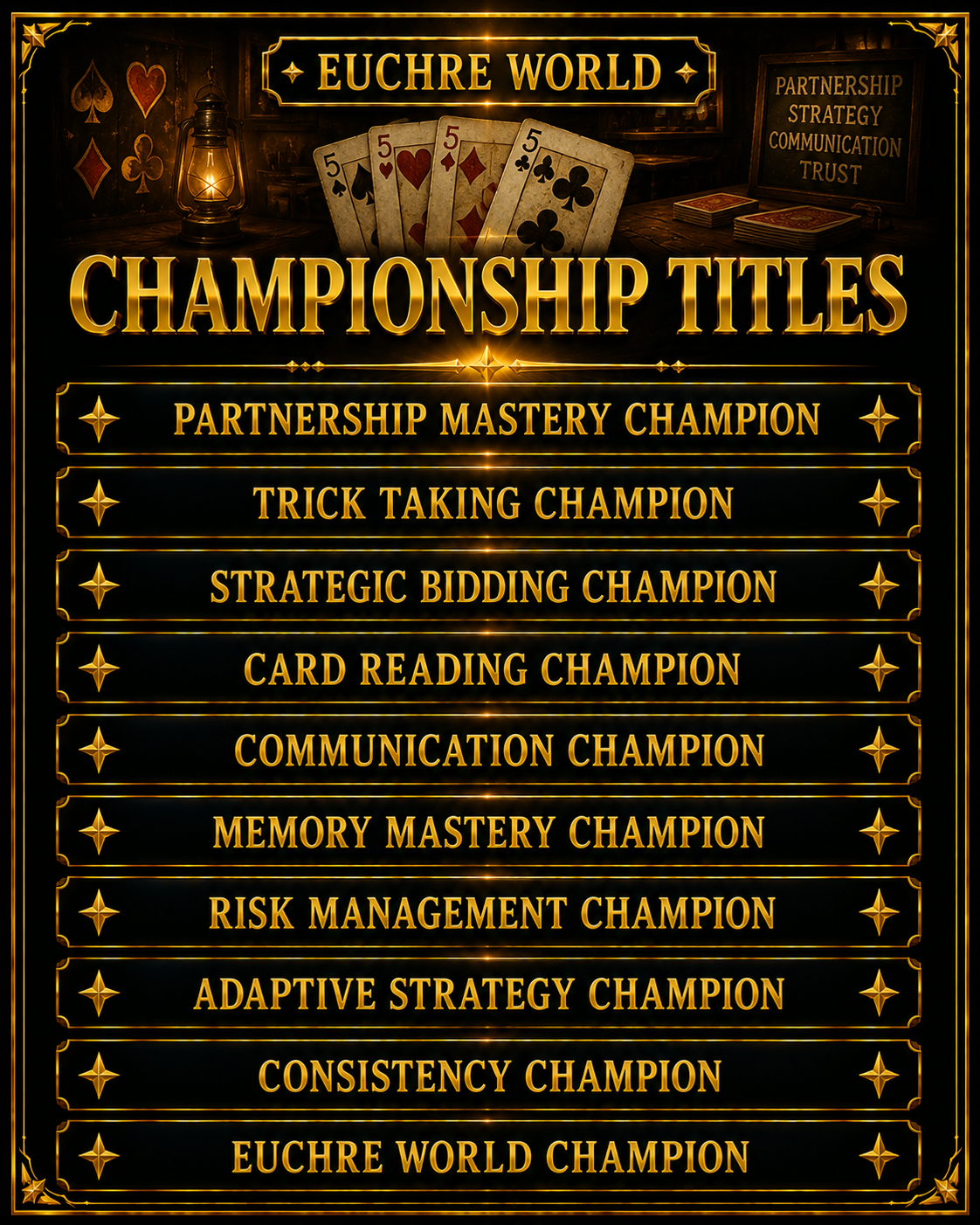 Euchre World Championship Titles