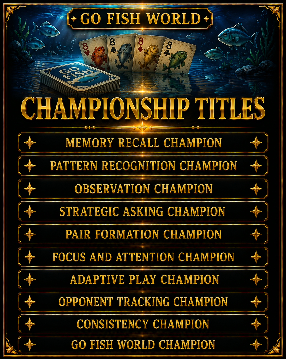 Hangman World Championship Titles