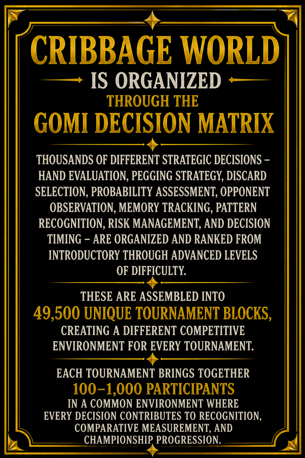 Cribbage World Organized Through GOMI Data Matrix