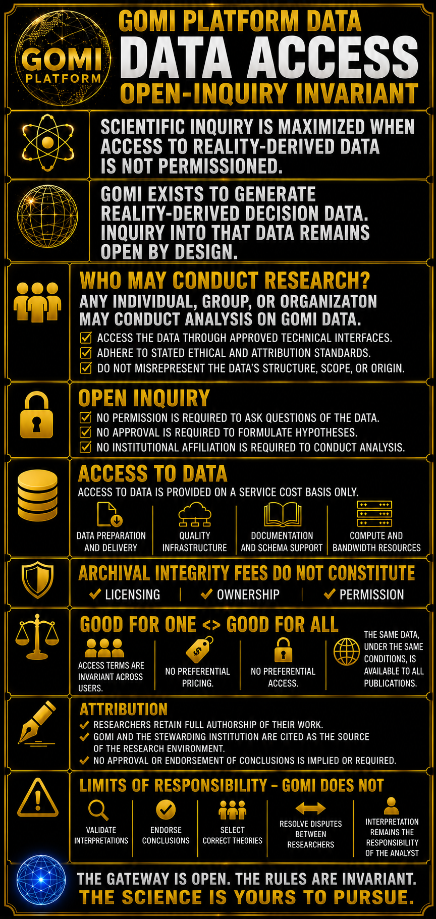 Data