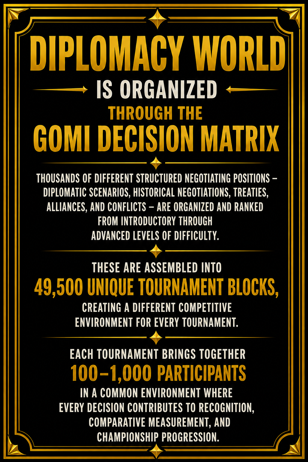 Diplomacy World Organized Through GOMI Data Matrix