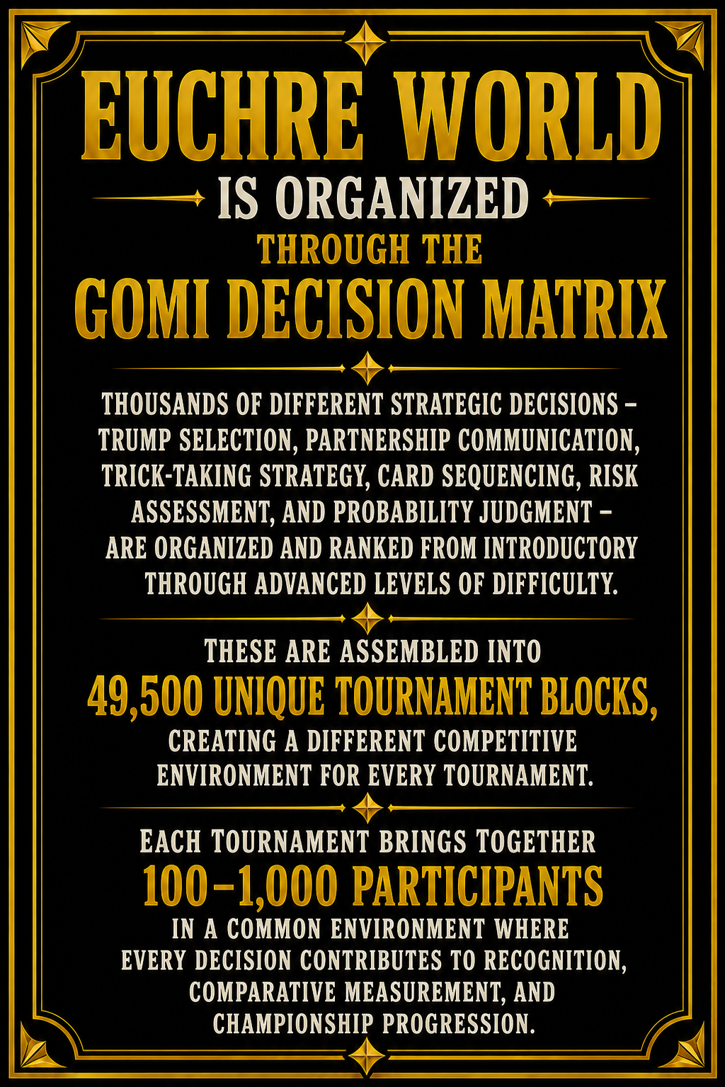 Euchre World Organized Through GOMI Data Matrix