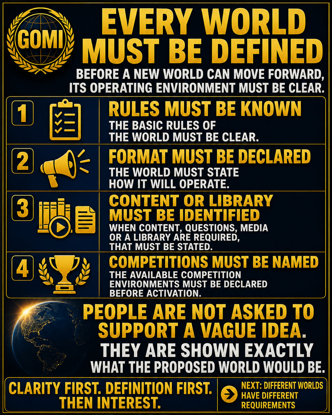 Every World Defined