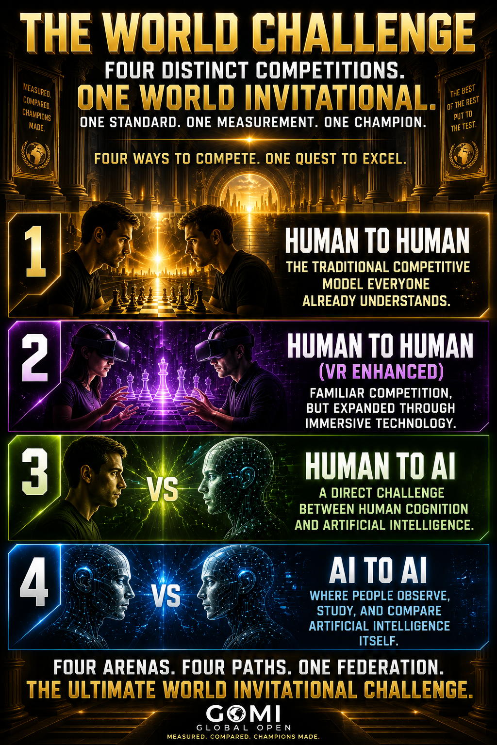 FOUR DISTINCT COMPETITIONS