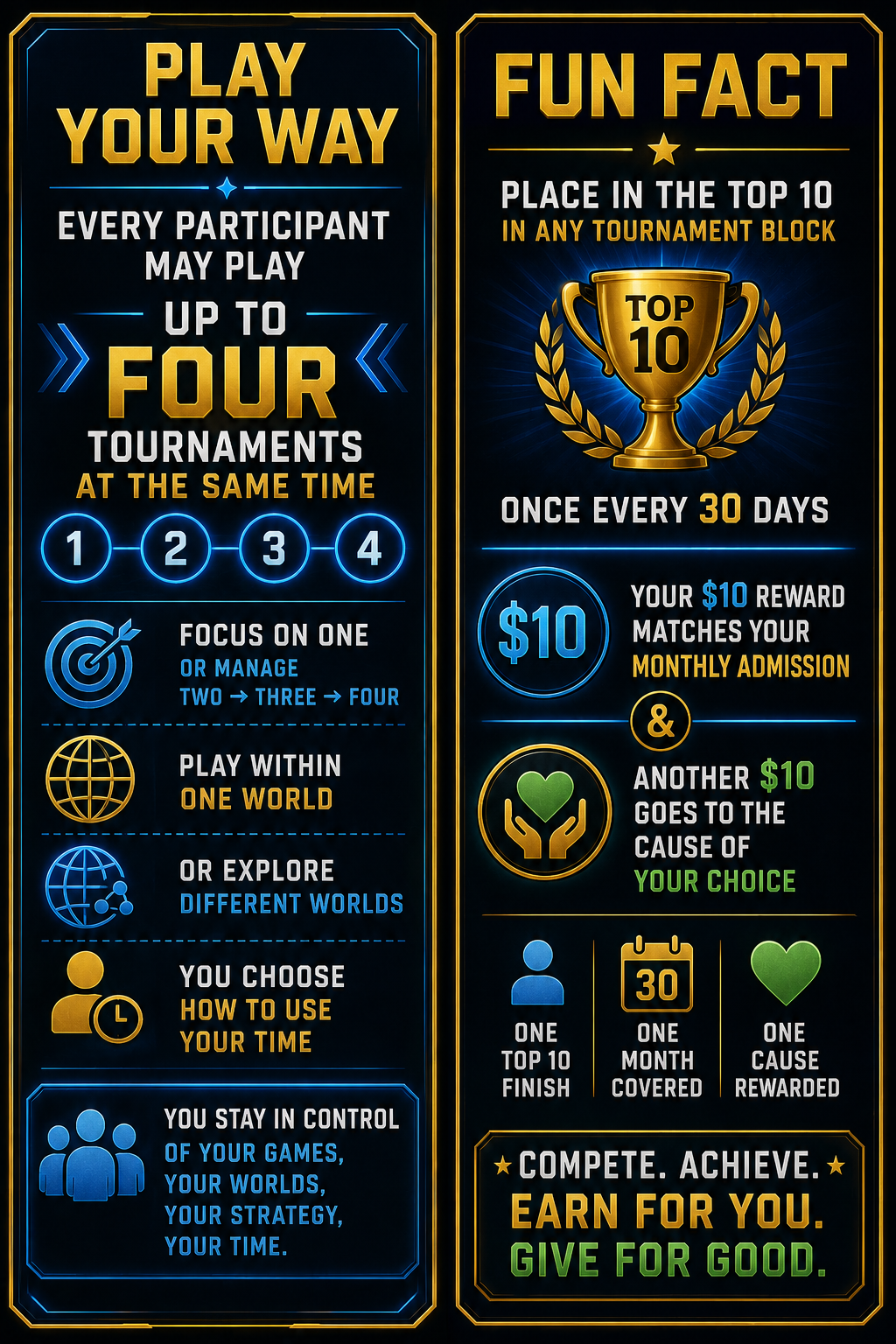 Play Your Way