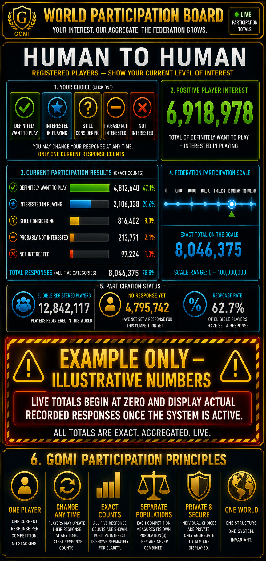 Human to Human Participation Board