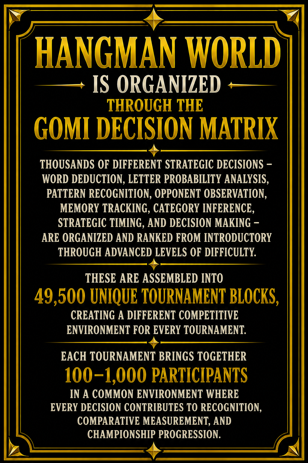 Hangman World Organized Through GOMI Data Matrix