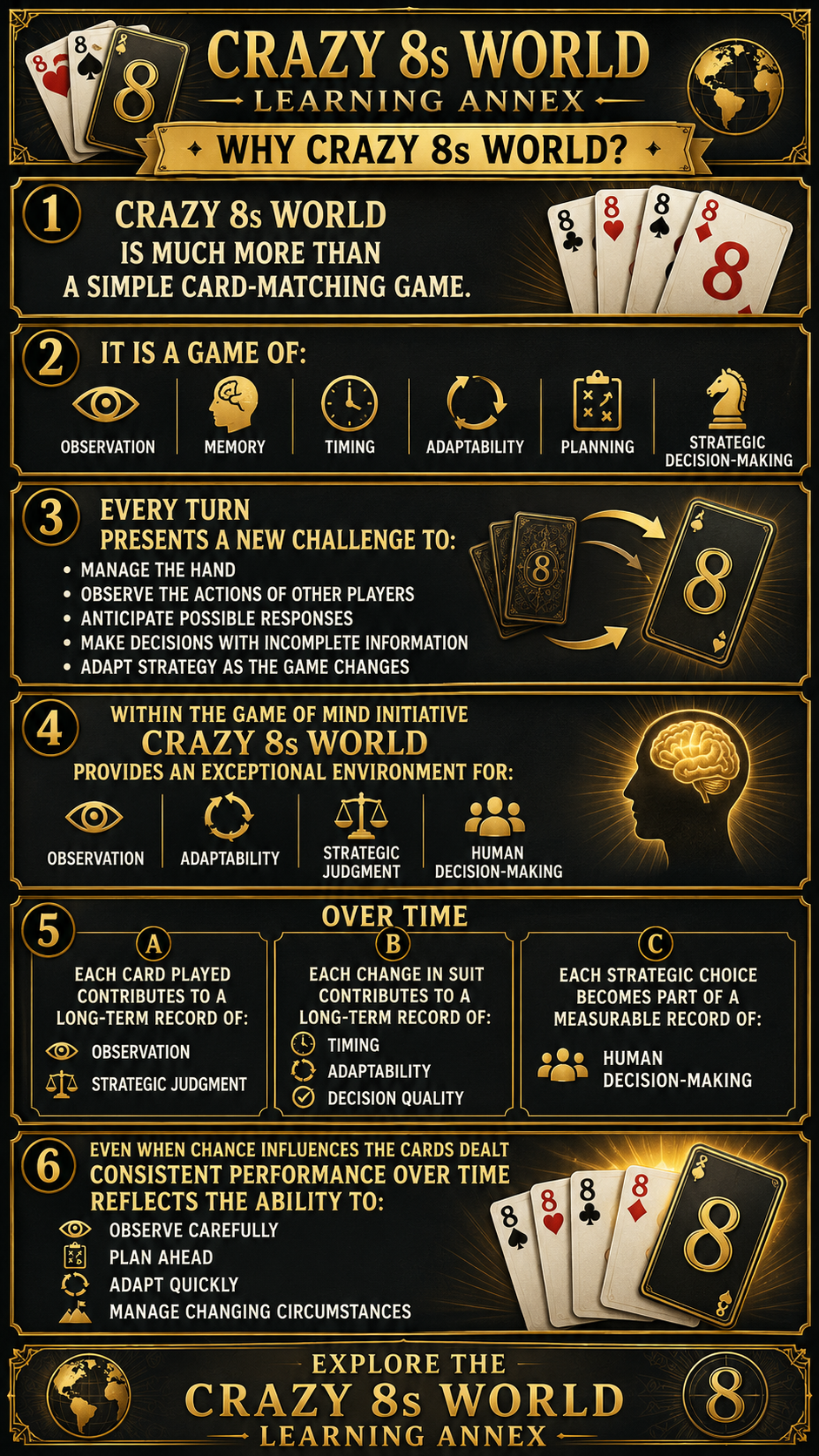 Crazy 8s World Learning Annex — Why Crazy 8s World?