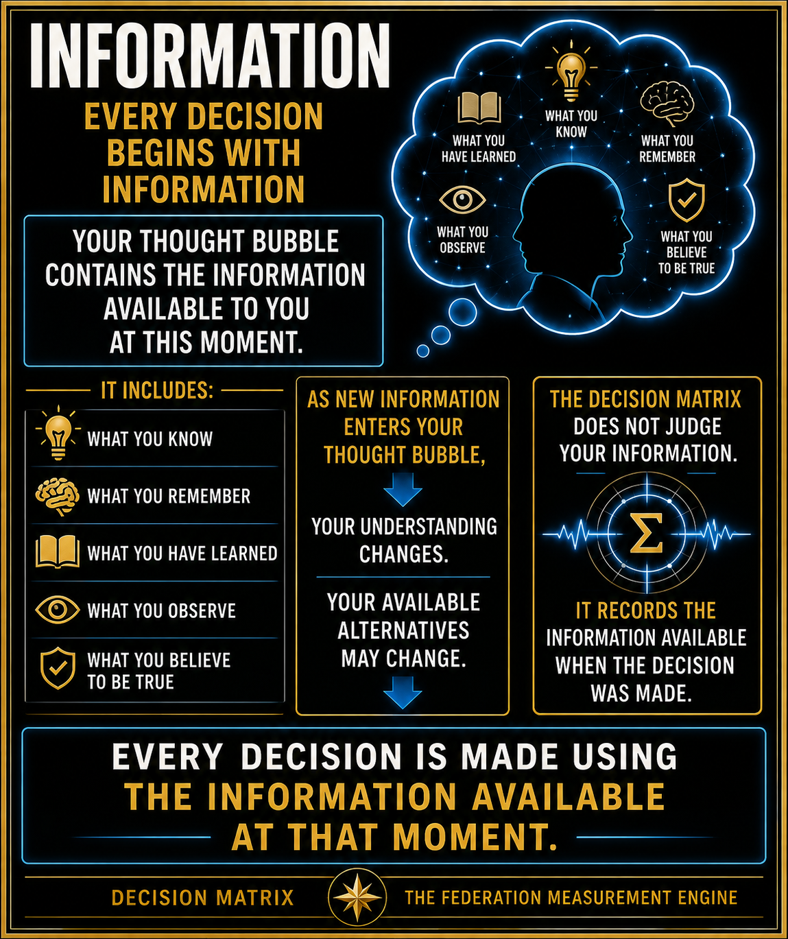 Information