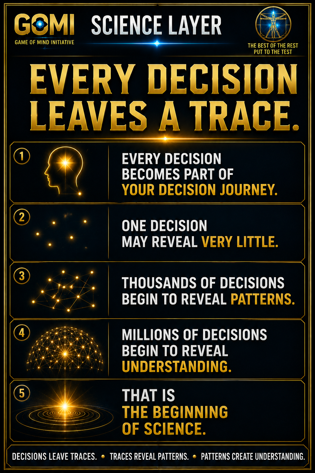Leaves A Trace