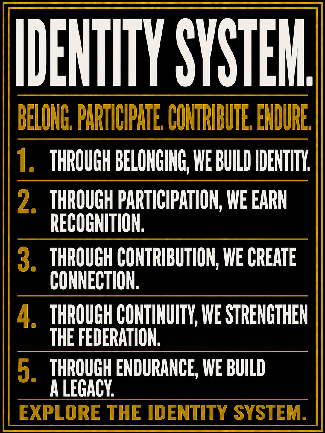 Explore Identity System