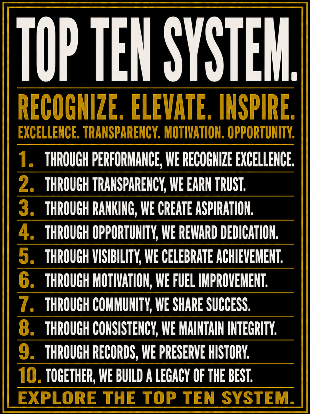 Explore Top10 System