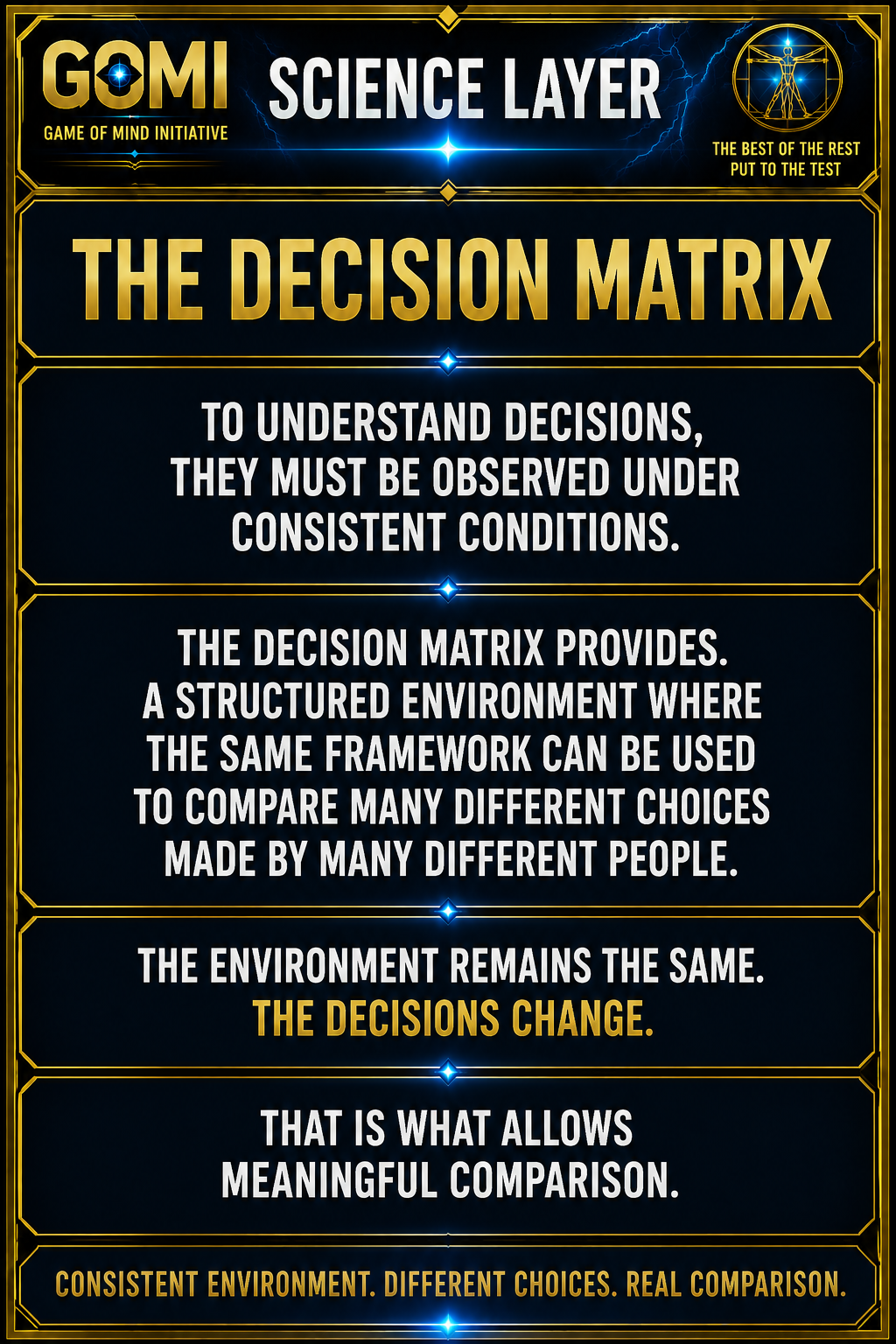 Matrix