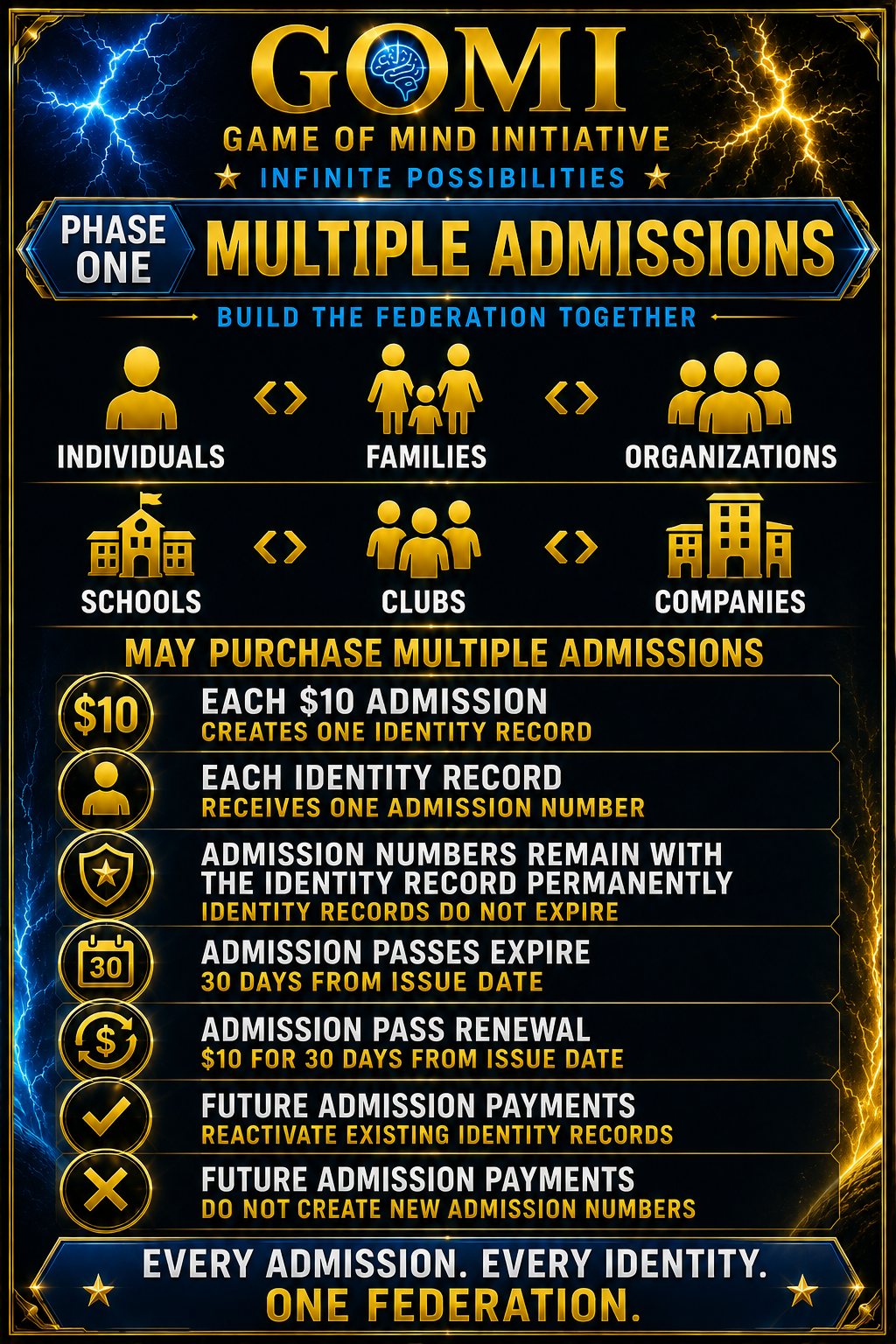 Phase One Multiple Admissions