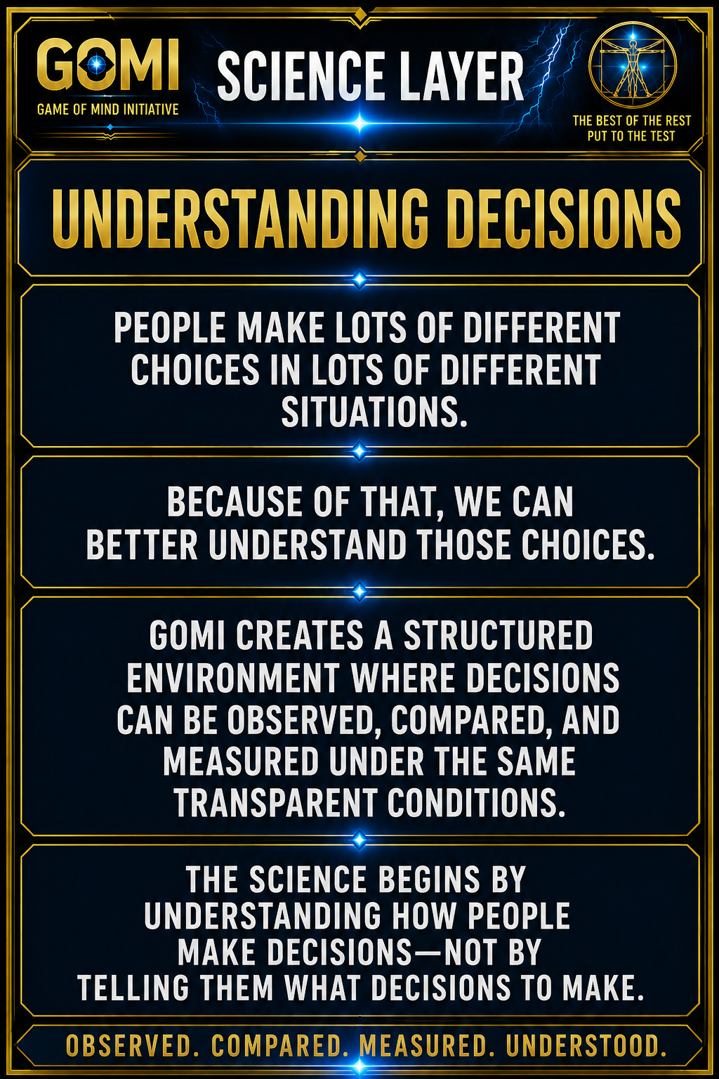 UNDERSTANDING DECISIONS