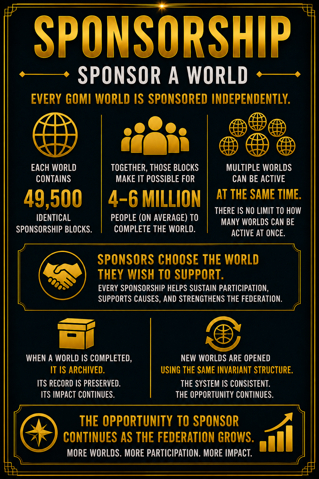 Sponsor a GOMI World