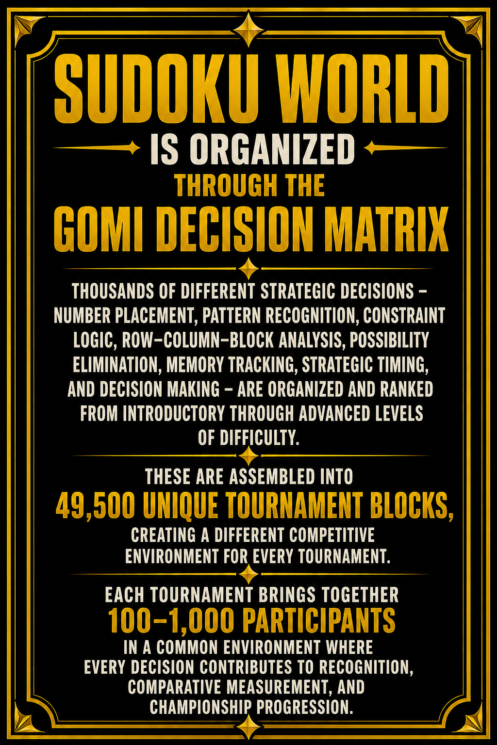 Sudoku World Organized Through GOMI Data Matrix