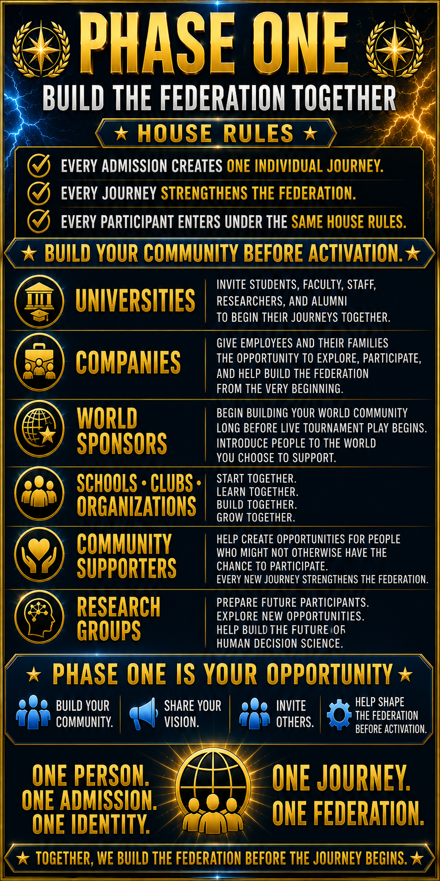 Phase One - Build the Federation Together