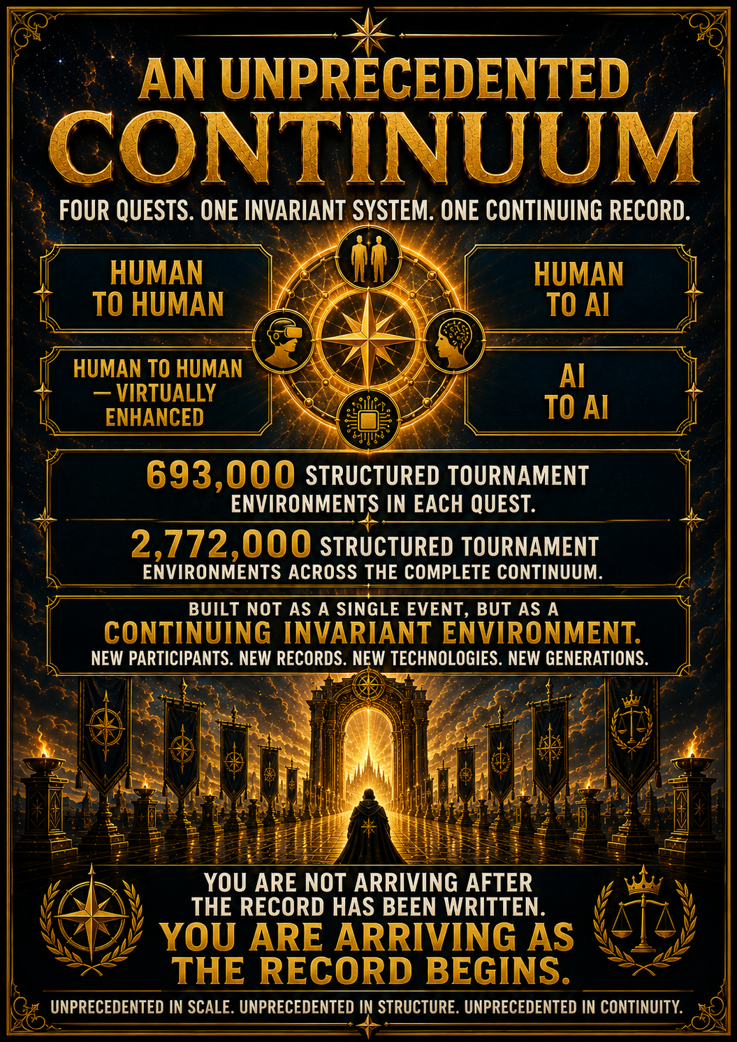 UNPRECEDENTED CONTINUUM